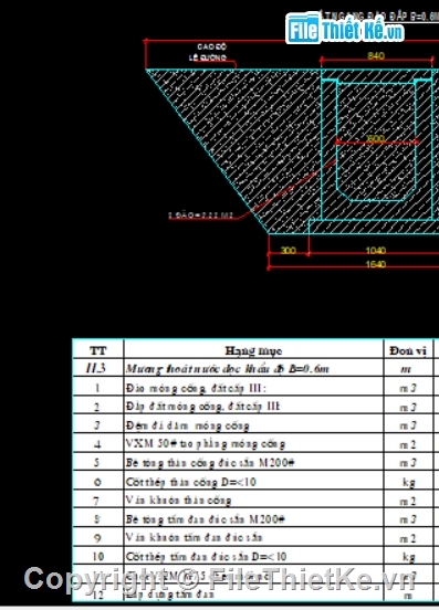 thiết kế mương,mương bê tông,thiết kế kênh mương,bản vẽ xây dựng,bản vẽ hạ tầng kĩ thuật,file thiết kế